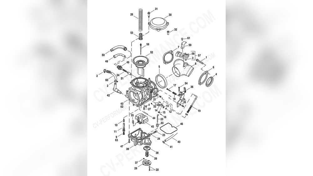 Harley Davidson Cv Carburetor Troubleshooting