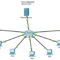 Packet Tracer Troubleshooting Challenge Document The Network