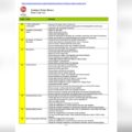 Rheem Tankless Water Heater Troubleshooting Codes