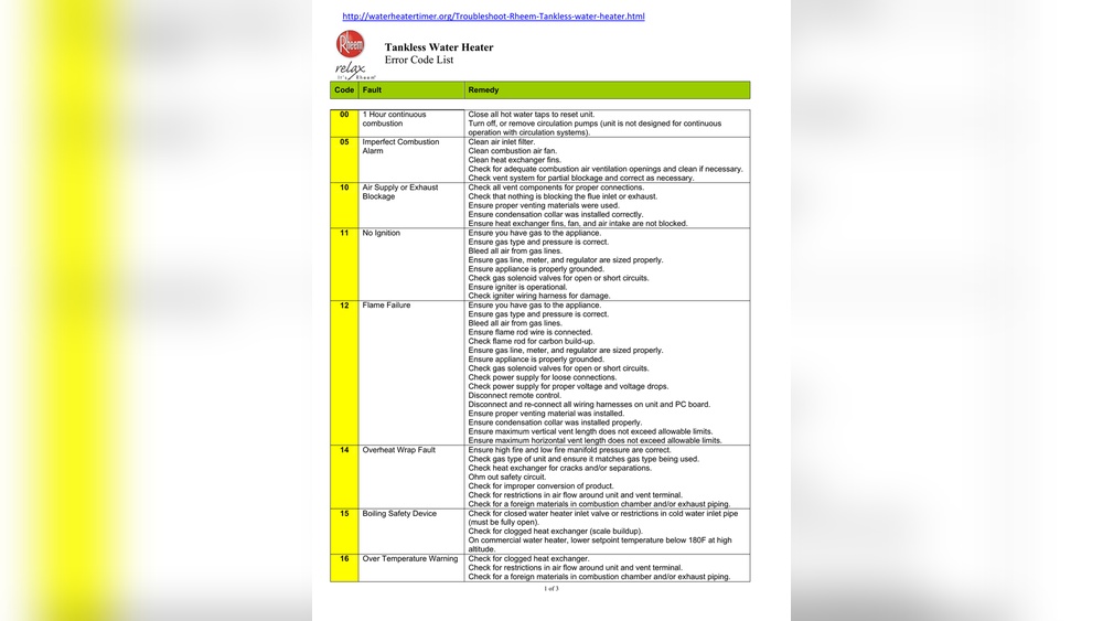 Rheem Tankless Water Heater Troubleshooting Codes