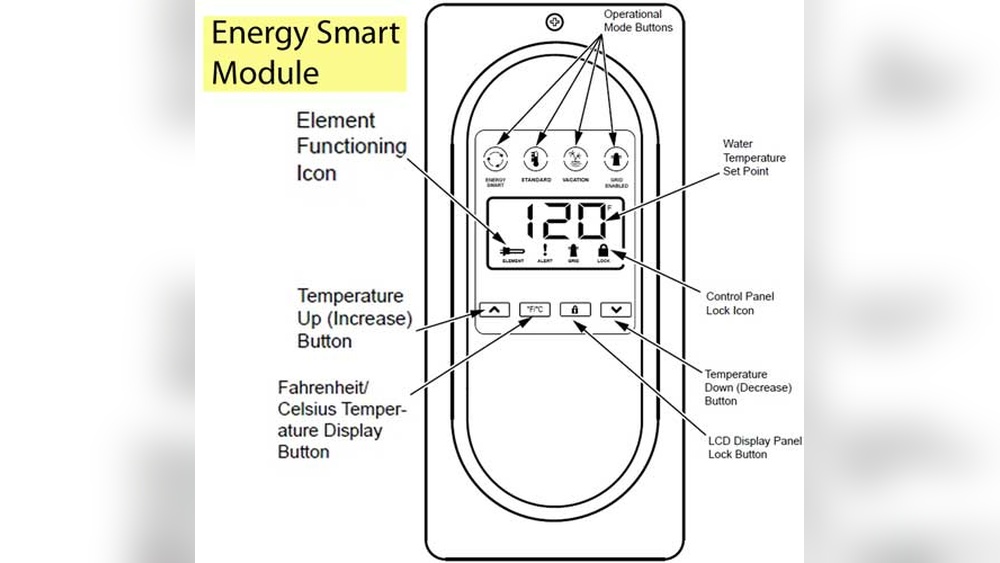 Whirlpool Hot Water Heater Troubleshooting