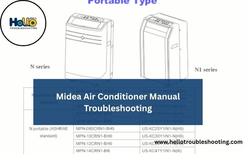 Midea Air Conditioner Manual Troubleshooting-FI