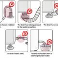 Lg Washing Machine Not Drainging