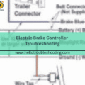 electric-brake-controller-troubleshooting-150x150