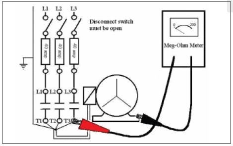 Technical manuals and diagnostic tools arranged on a workbench for motor troubleshooting questions.