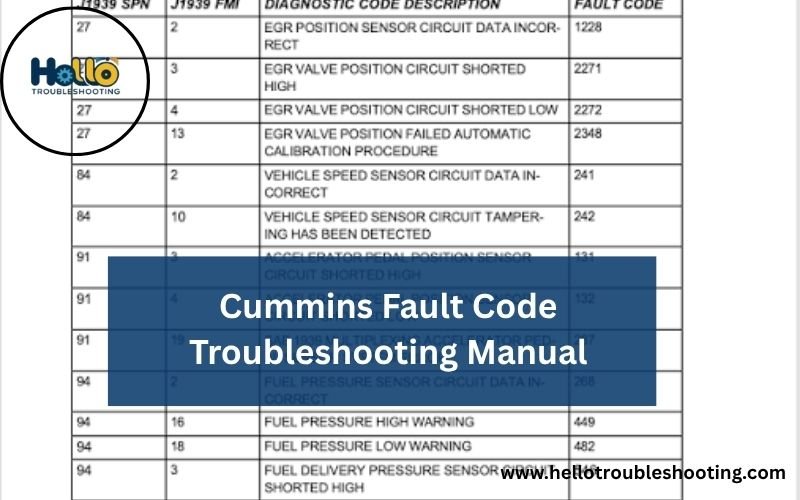 Cummins Fault Code Troubleshooting Manual-FI