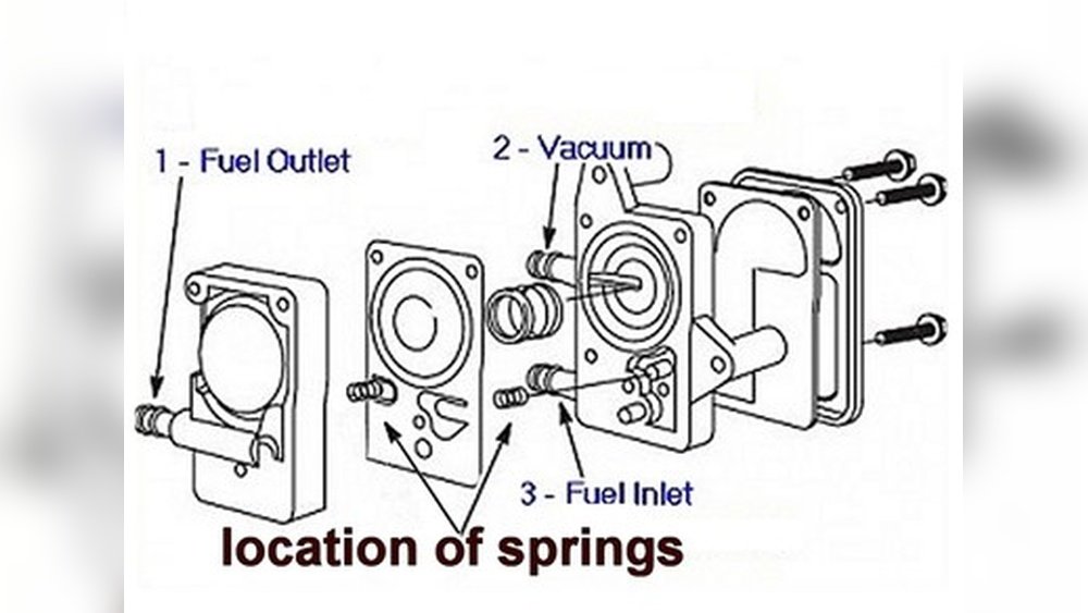 Briggs Stratton Fuel Pump Troubleshooting 2