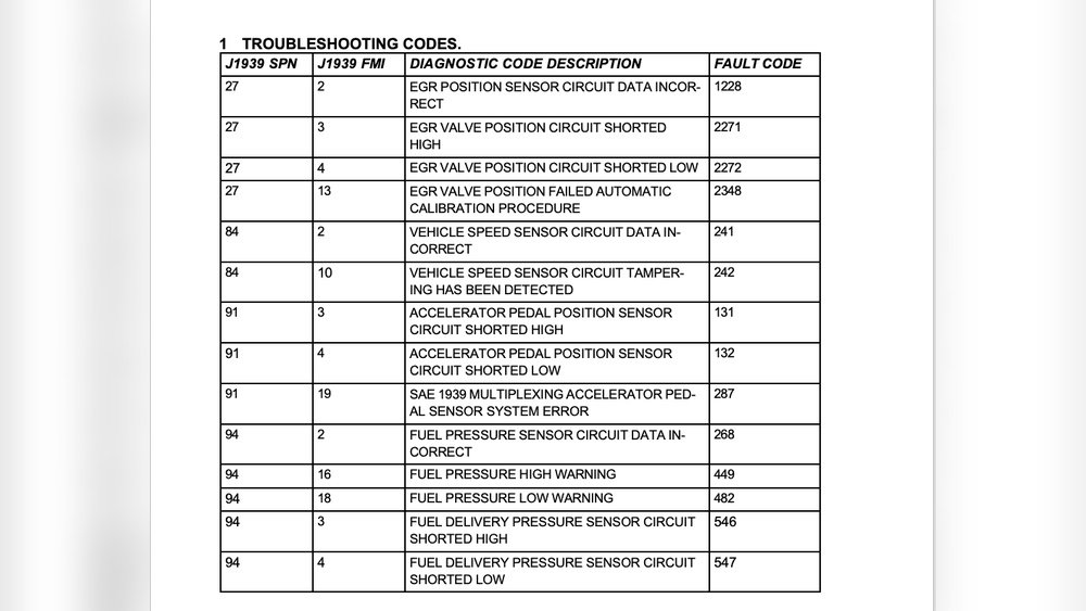 Cummins Fault Code Troubleshooting Manual