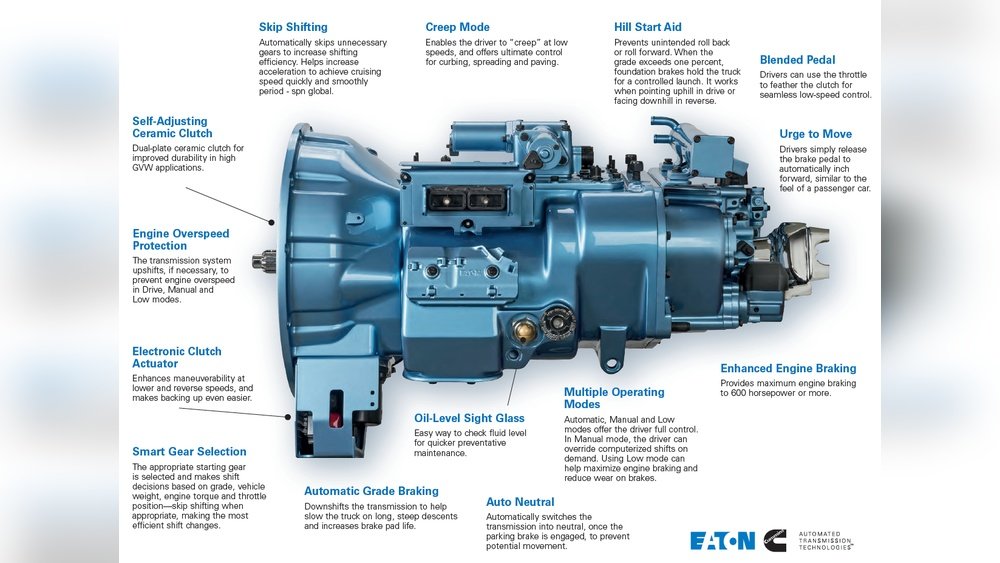 Eaton Ultrashift Plus Troubleshooting Manual