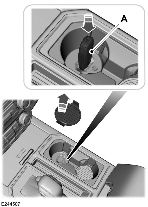 Organized spare keys and replacement batteries for Ford anti theft system maintenance.