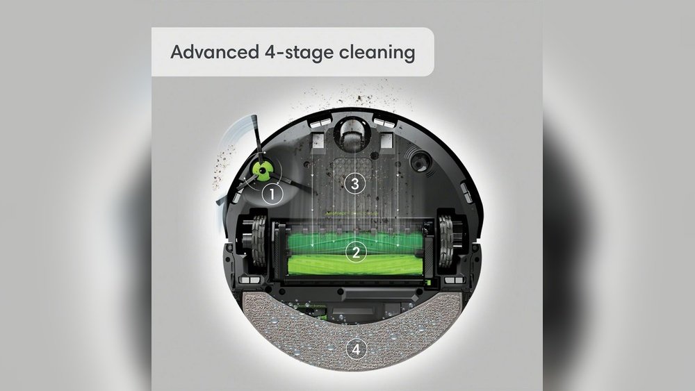 Global Irobot Com Manual Troubleshooting