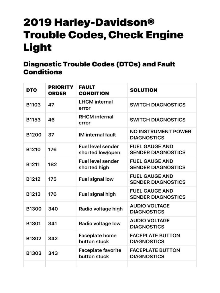 Diagnostic scan tool connected to a Harley Davidson motorcycle for troubleshooting codes.