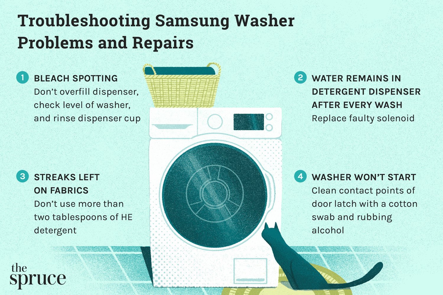 A modern Samsung clothes washer sits in a bright, clean residential laundry room.